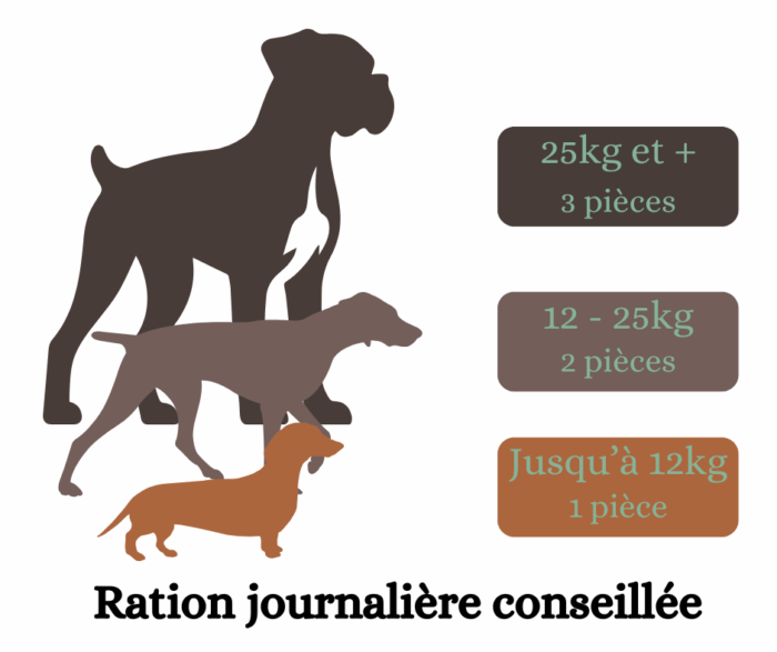Barres à Mâcher Immunité – Bild 2